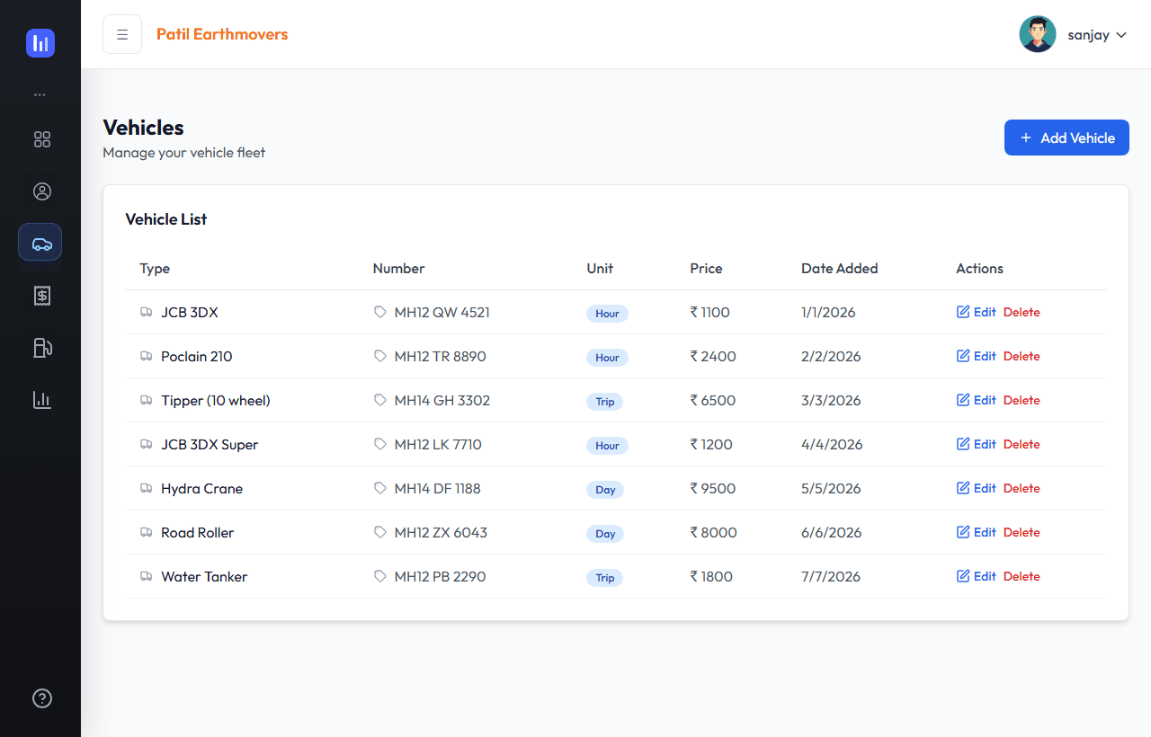 Earthmovers vehicle fleet list