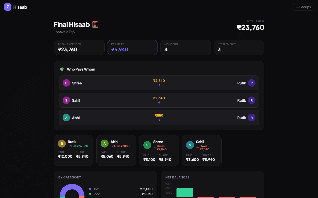 Hisaab settlement screen