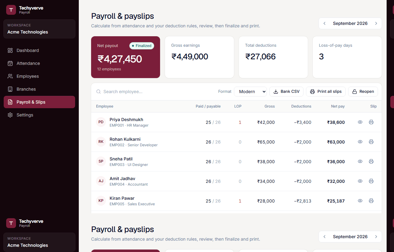 Payroll run with payslips